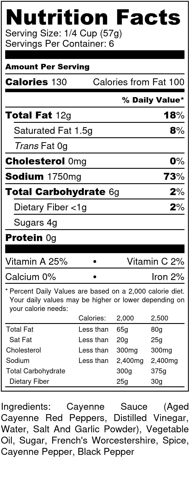 Spicy Garlic Wing Sauce