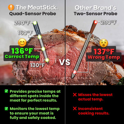 MeatStick Chef X Set